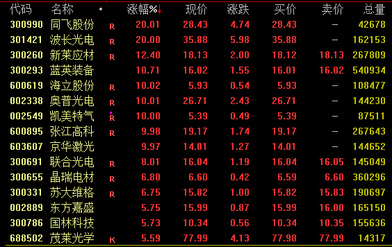 中字头重大重组，明日复牌！价格确定  第3张