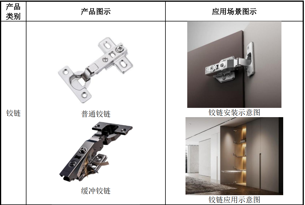 1.3亿利润，主板IPO撤材料，主板究竟需要多少利润呢？  第5张