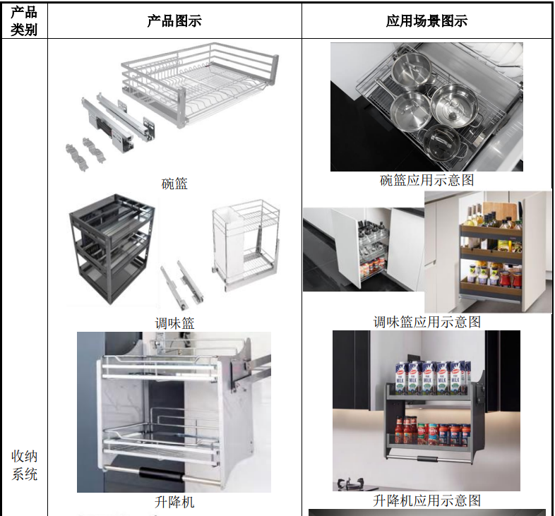 1.3亿利润，主板IPO撤材料，主板究竟需要多少利润呢？  第7张