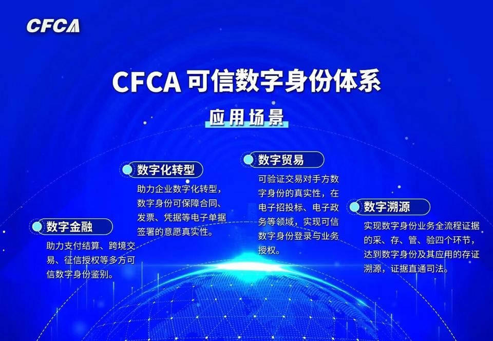 做好“五篇大文章” 乘势而上 CFCA加快构建“可信数字身份体系”  第1张