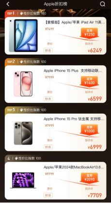 分期乐商城：iPhone16系列订单较前代增长39%，0首付分期成年轻人首选  第2张